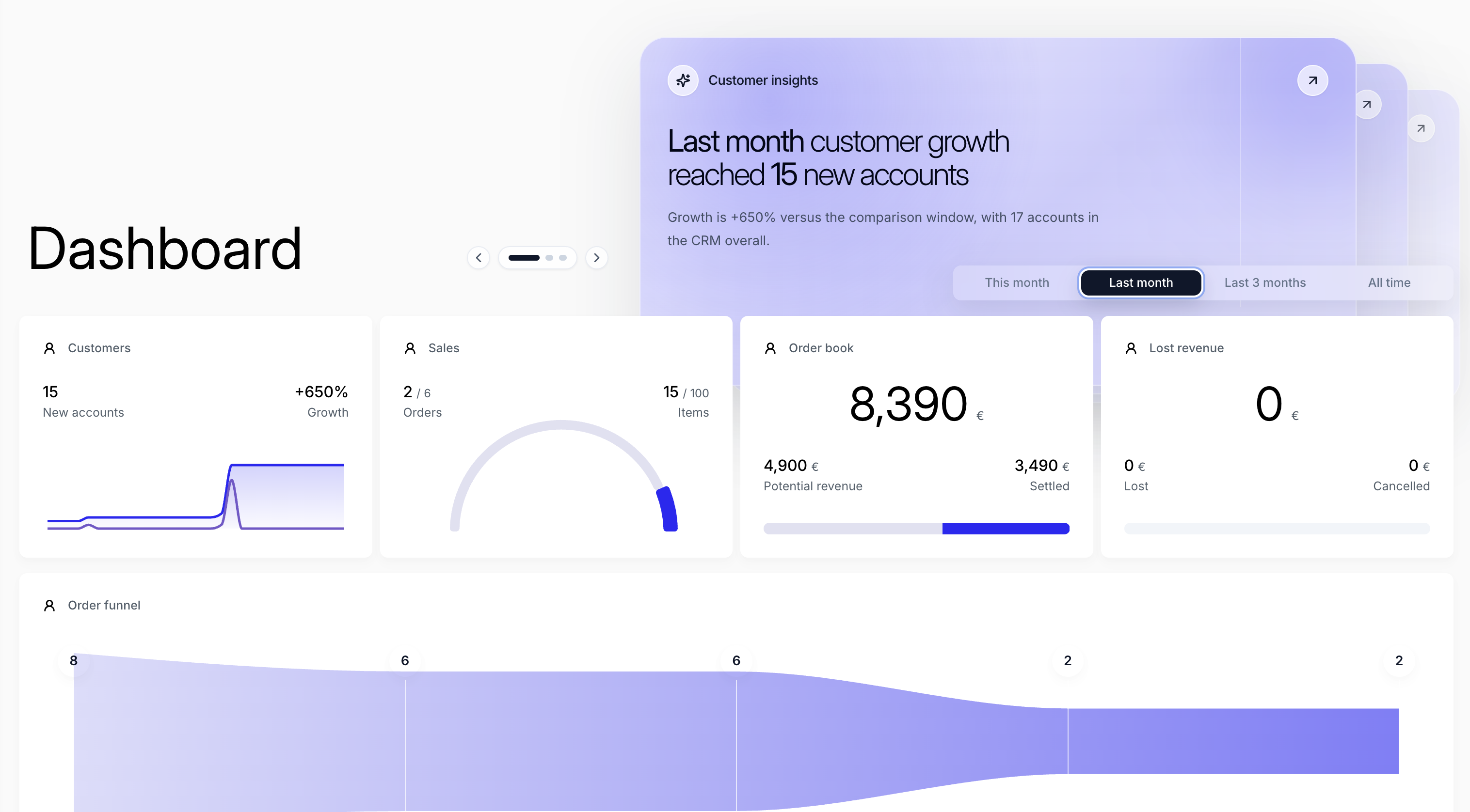 Reforce dashboard preview